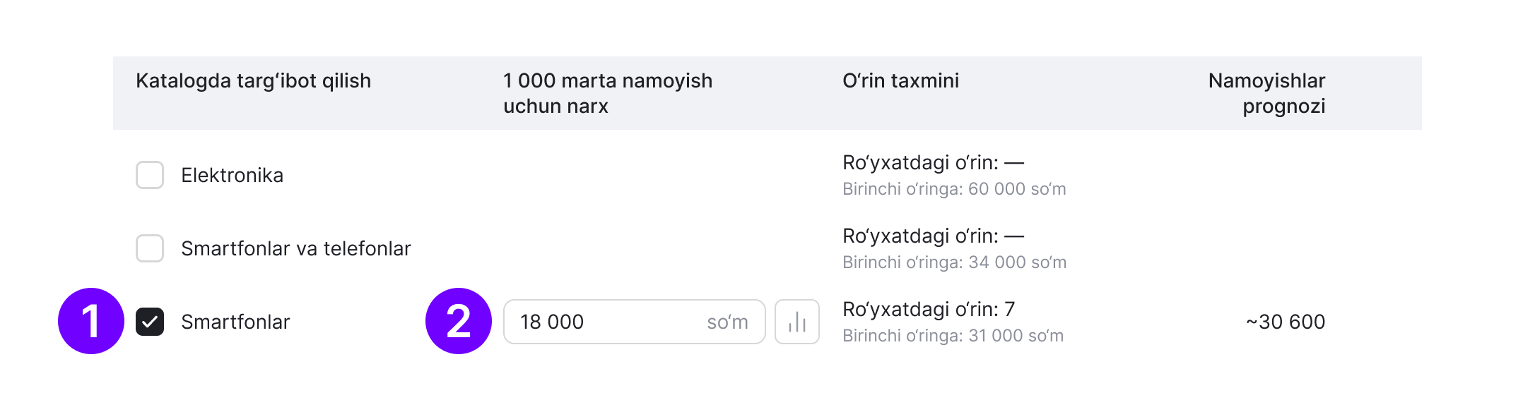 пример