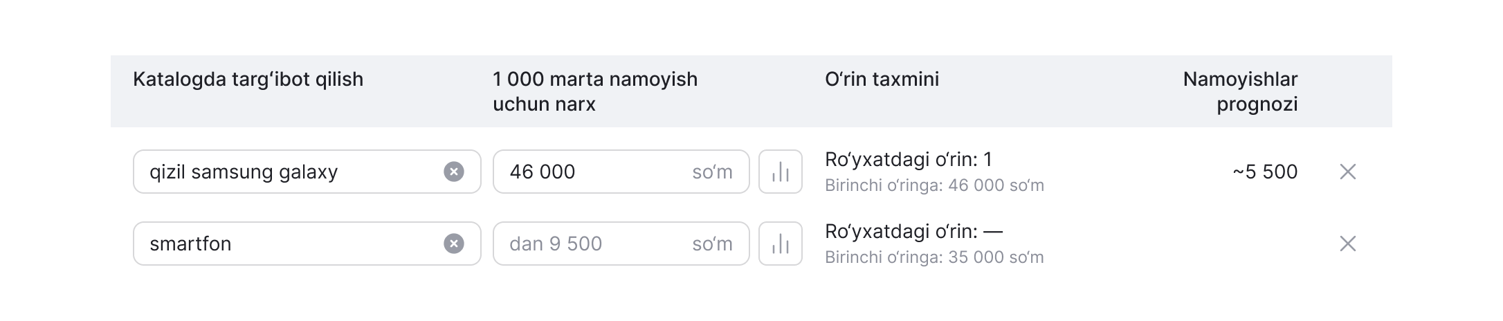 пример