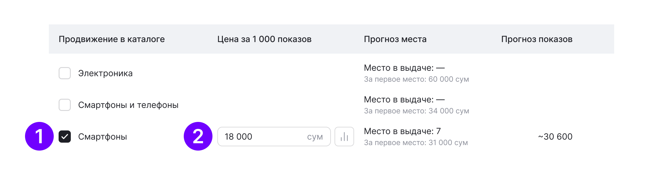 пример