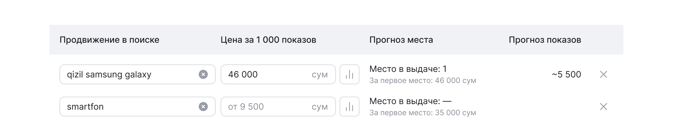 пример