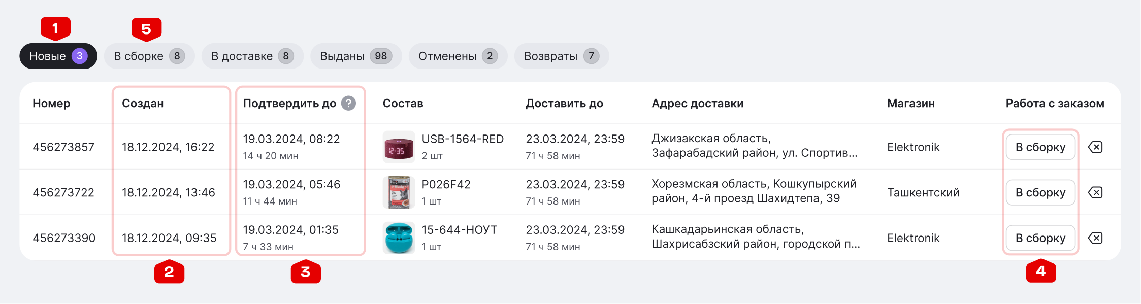 пример