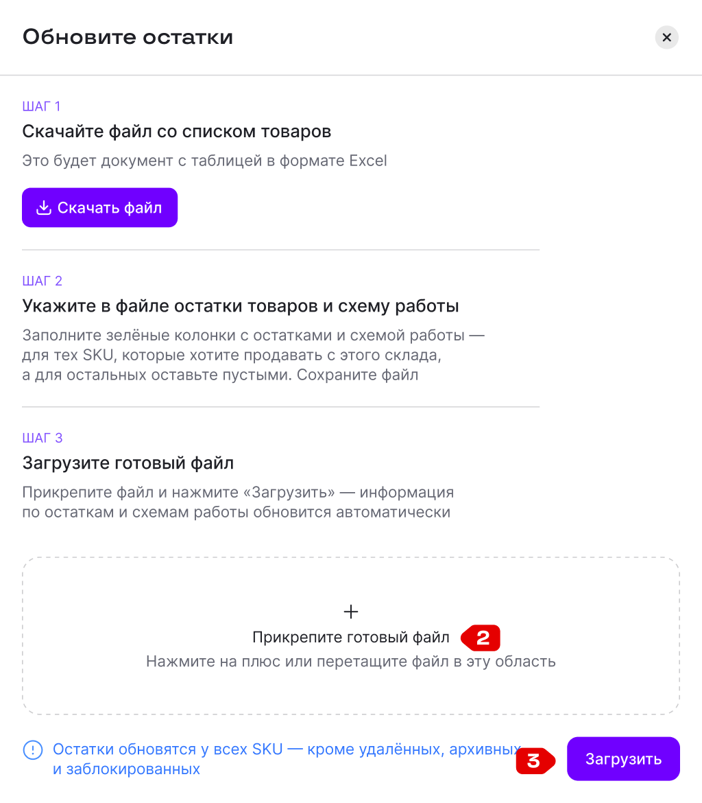 пример
